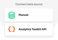 A/B test data sources