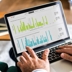 A/B testing tools