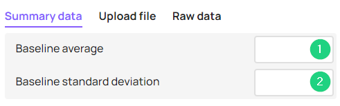 entering the average and standard deviation directly