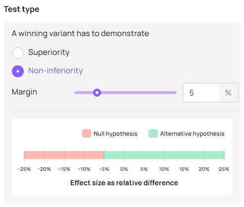 specifying the null and alternative hypothesis
