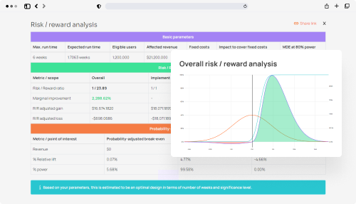 A/B test planner video demo