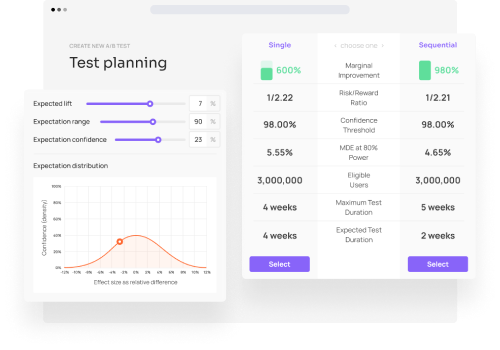 A/B test calculator video demo