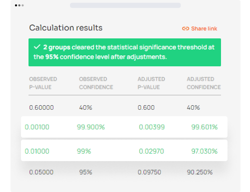 Multiple comparisons calculator video demo